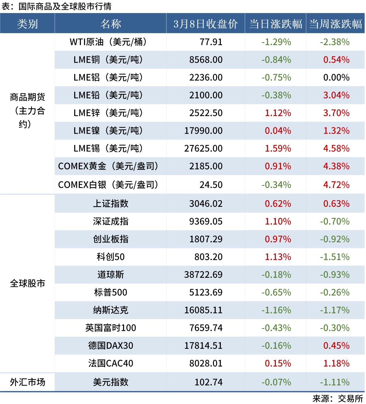 無標(biāo)題